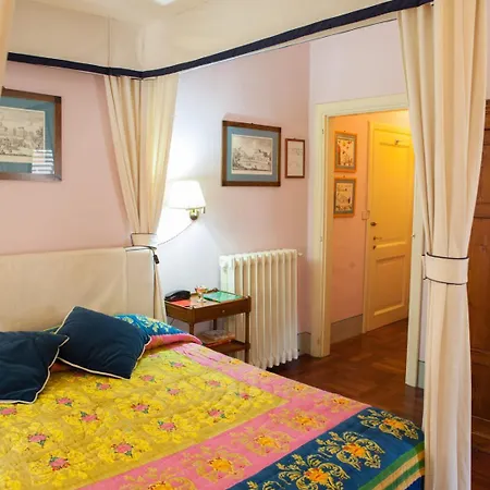 Bed & Breakfast Residenza Johanna I Florencie